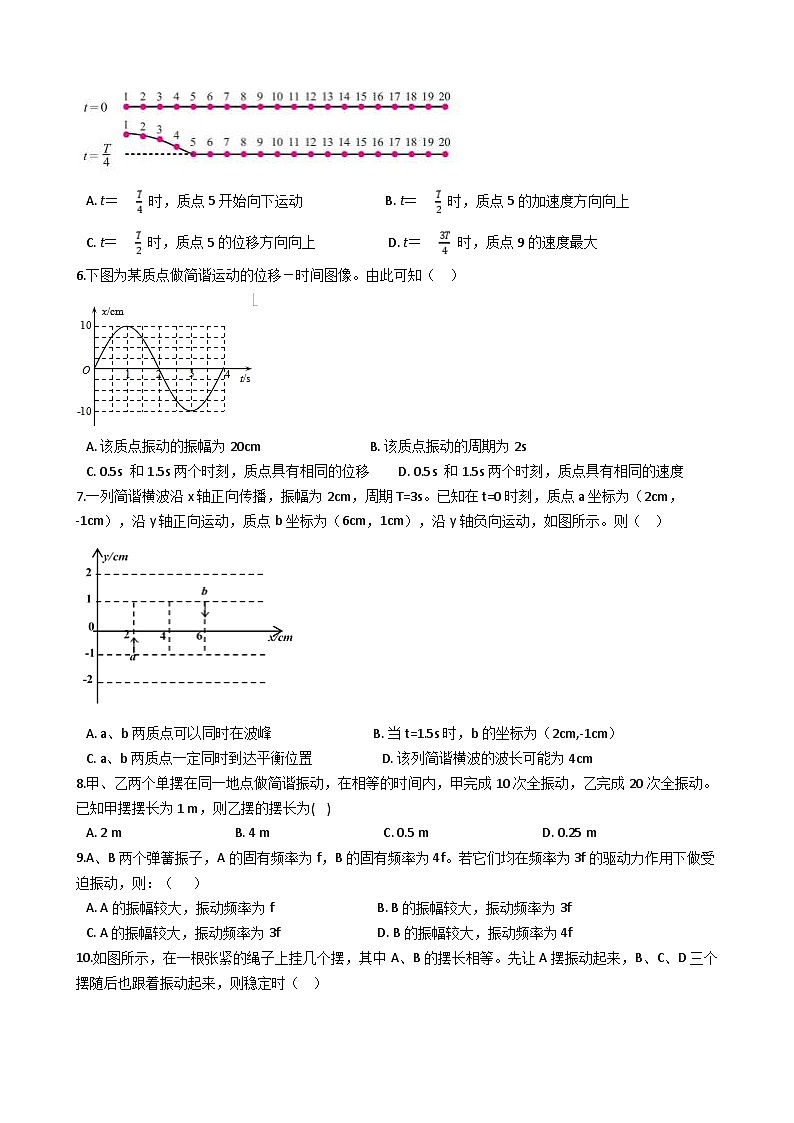 高考物理一轮复习测试：机械振动和振动图象 (含解析)02