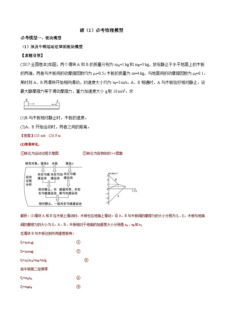 高考物理冲破高分瓶颈考前必破：破（1）必考物理模型 (含解析)第1页