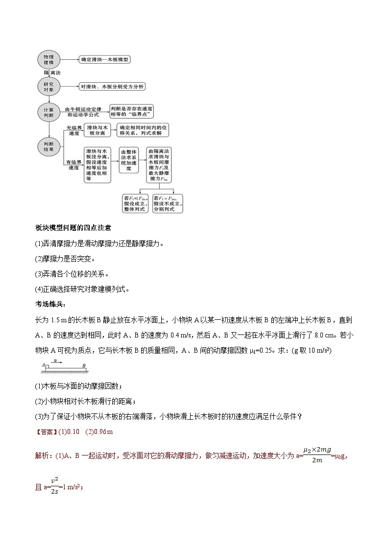 高考物理冲破高分瓶颈考前必破：破（1）必考物理模型 (含解析)第3页