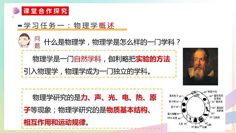 序言 物理学：研究物质及其运动规律的科学（课件） 2022-2023学年高一物理同步精品备课（人教版2019必修第一册）04