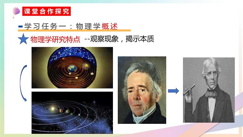 序言 物理学：研究物质及其运动规律的科学（课件） 2022-2023学年高一物理同步精品备课（人教版2019必修第一册）07