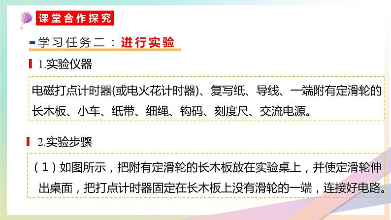 2.1 实验：探究小车速度随时间的变化（教学课件） 2022-2023学年高一物理同步精品备课（人教版2019必修第一册）06