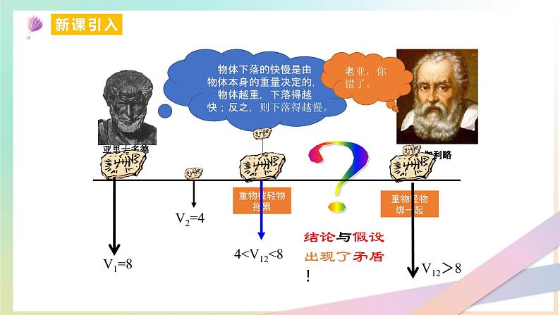 2.4自由落体运动（教学课件）【教学无忧】2022-2023学年高一物理同步精品备课（人教版2019必修第一册）第5页