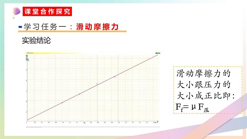 3.2  摩擦力（教学课件）【教学无忧】2022-2023学年高一物理同步精品备课（人教版2019必修第一册）第8页