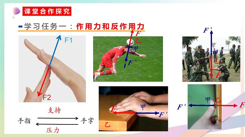 3.3牛顿第三定律（教学课件）【教学无忧】2022-2023学年高一物理同步精品备课（人教版2019必修第一册）第4页