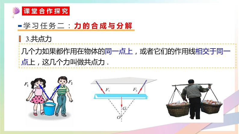 3.4 力的合成与分解（教学课件） 2022-2023学年高一物理同步精品备课（人教版2019必修第一册）06