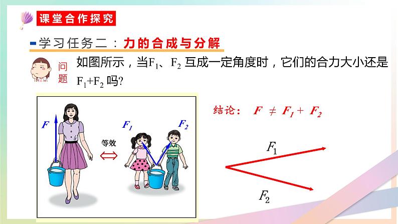 3.4 力的合成与分解（教学课件） 2022-2023学年高一物理同步精品备课（人教版2019必修第一册）08