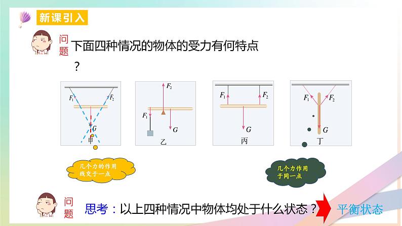 3.5共 点 力 的 平 衡（教学课件）【教学无忧】2022-2023学年高一物理同步精品备课（人教版2019必修第一册）第4页