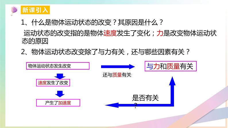 4.2 实验：探究加速度与力、质量的关系（教学课件）【教学无忧】2022-2023学年高一物理同步精品备课（人教版2019必修第一册）第3页