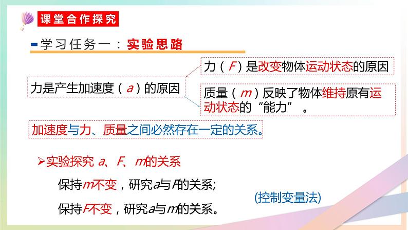 4.2 实验：探究加速度与力、质量的关系（教学课件）【教学无忧】2022-2023学年高一物理同步精品备课（人教版2019必修第一册）第4页