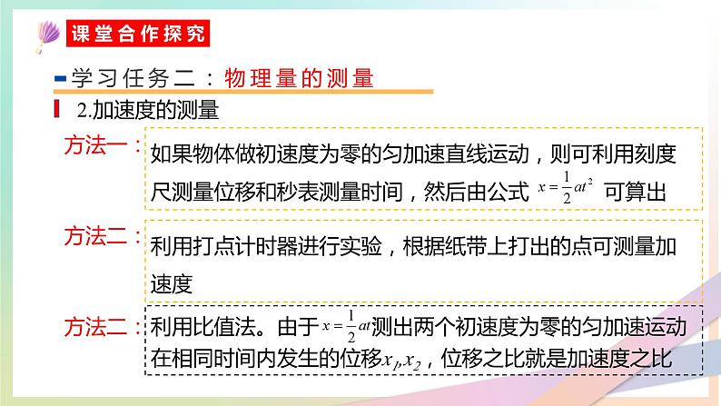 4.2 实验：探究加速度与力、质量的关系（教学课件）【教学无忧】2022-2023学年高一物理同步精品备课（人教版2019必修第一册）第7页
