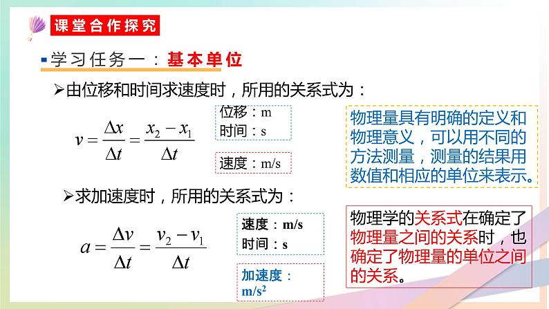 4.4 力学单位制（教学课件） 2022-2023学年高一物理同步精品备课（人教版2019必修第一册）04