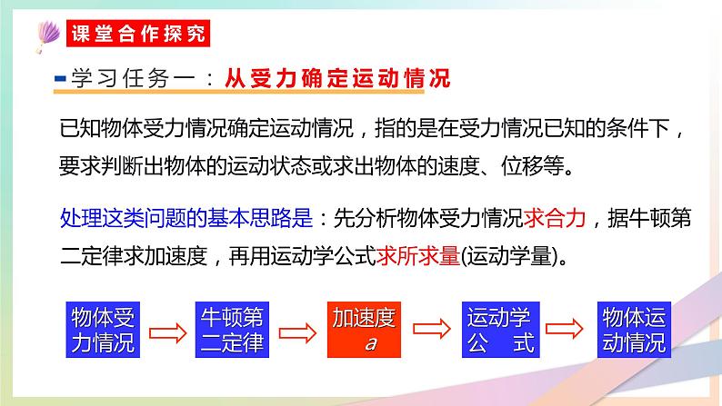 4.5牛顿运动定律的应用（教学课件） 2022-2023学年高一物理同步精品备课（人教版2019必修第一册）第4页