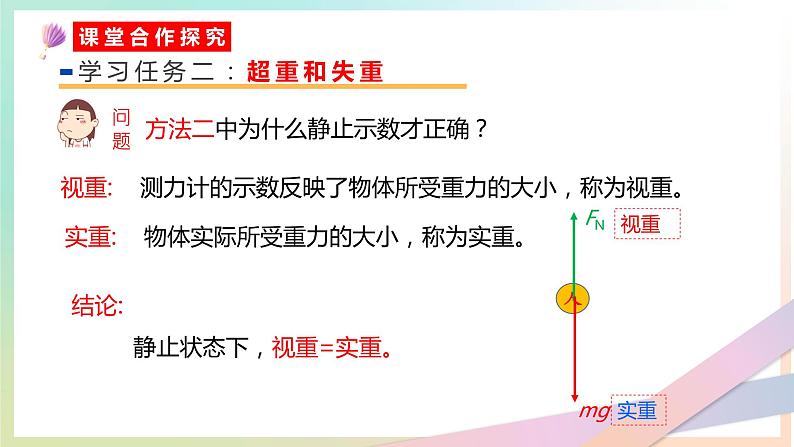 4.6 超重与失重（教学课件）【教学无忧】2022-2023学年高一物理同步精品备课（人教版2019必修第一册）第5页