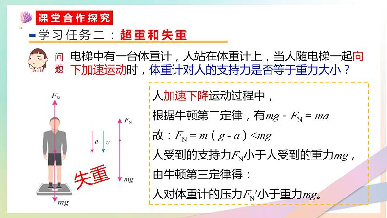 4.6 超重与失重（教学课件）【教学无忧】2022-2023学年高一物理同步精品备课（人教版2019必修第一册）第6页