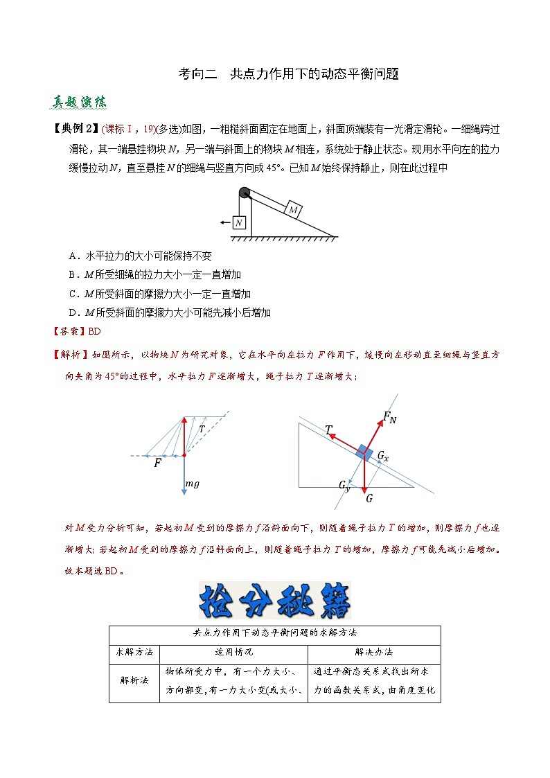 高考物理二轮复习抢分秘籍01 力与物体平衡（含解析）第3页