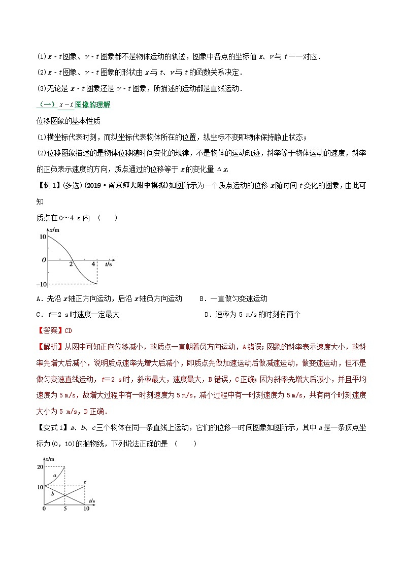 高考物理一轮复习题型归纳与变式演练专题02运动学图像追及相遇问题（含解析）03