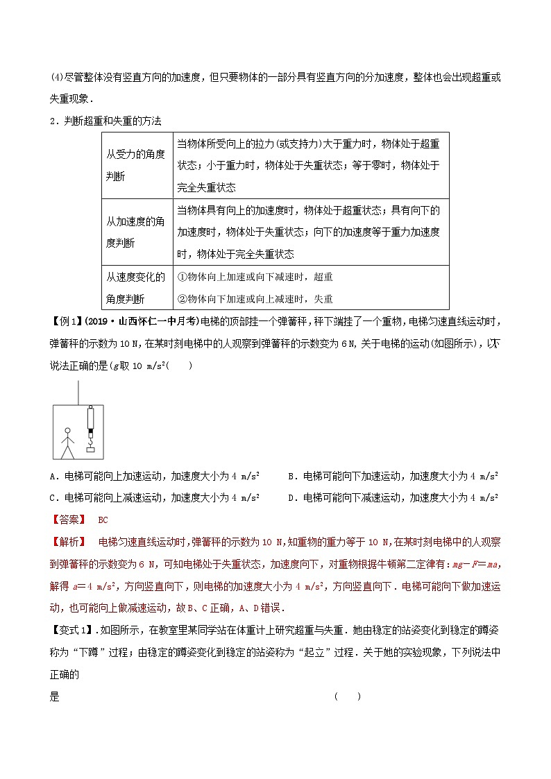 高考物理一轮复习题型归纳与变式演练专题06牛顿运动定律的综合应用（含解析）第2页