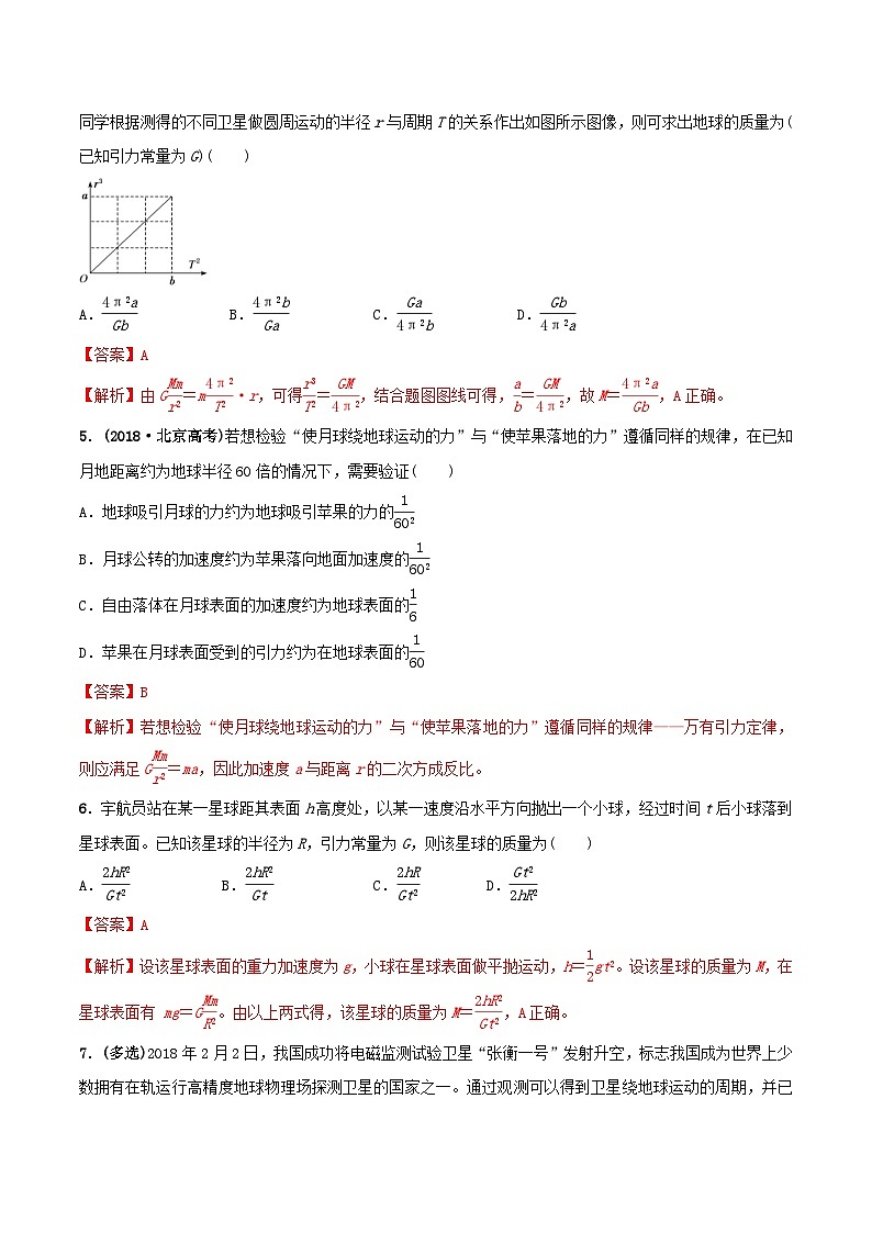 高考物理一轮复习课时训练专题13开普勒行星运动定律和万有引力定律（含解析）02