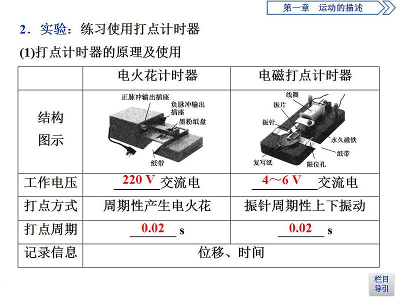 人教版物理必修第一册讲义课件第一章　运动的描述  2 第2节　时间　位移 (含解析)第8页