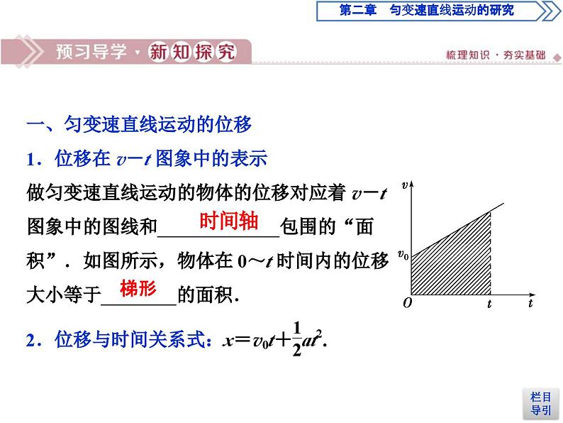 人教版物理必修第一册讲义课件第二章　匀变速直线运动的研究   3 第3节　匀变速直线运动的位移与时间的关系 (含解析)第4页