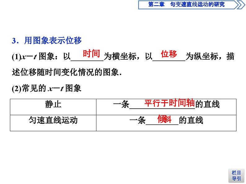 人教版物理必修第一册讲义课件第二章　匀变速直线运动的研究   3 第3节　匀变速直线运动的位移与时间的关系 (含解析)第5页