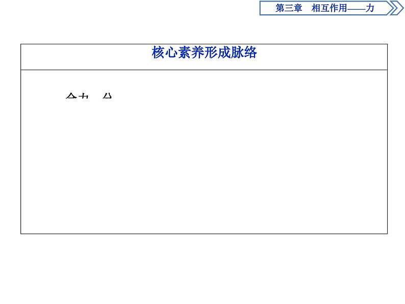 人教版物理必修第一册讲义课件第三章　相互作用——力  4 第4节　力的合成和分解 (含解析)第3页