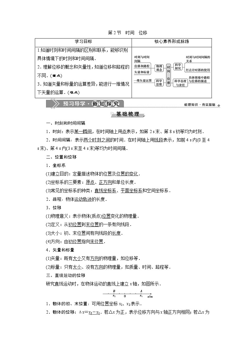 人教版物理必修第一册同步讲练第一章　运动的描述  2 第2节　时间　位移 (含解析)01
