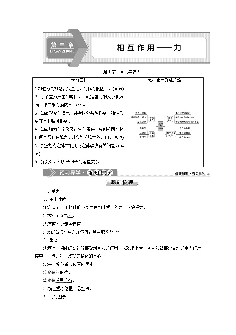 人教版物理必修第一册同步讲练第三章　相互作用——力  1 第1节　重力与弹力 (含解析)01
