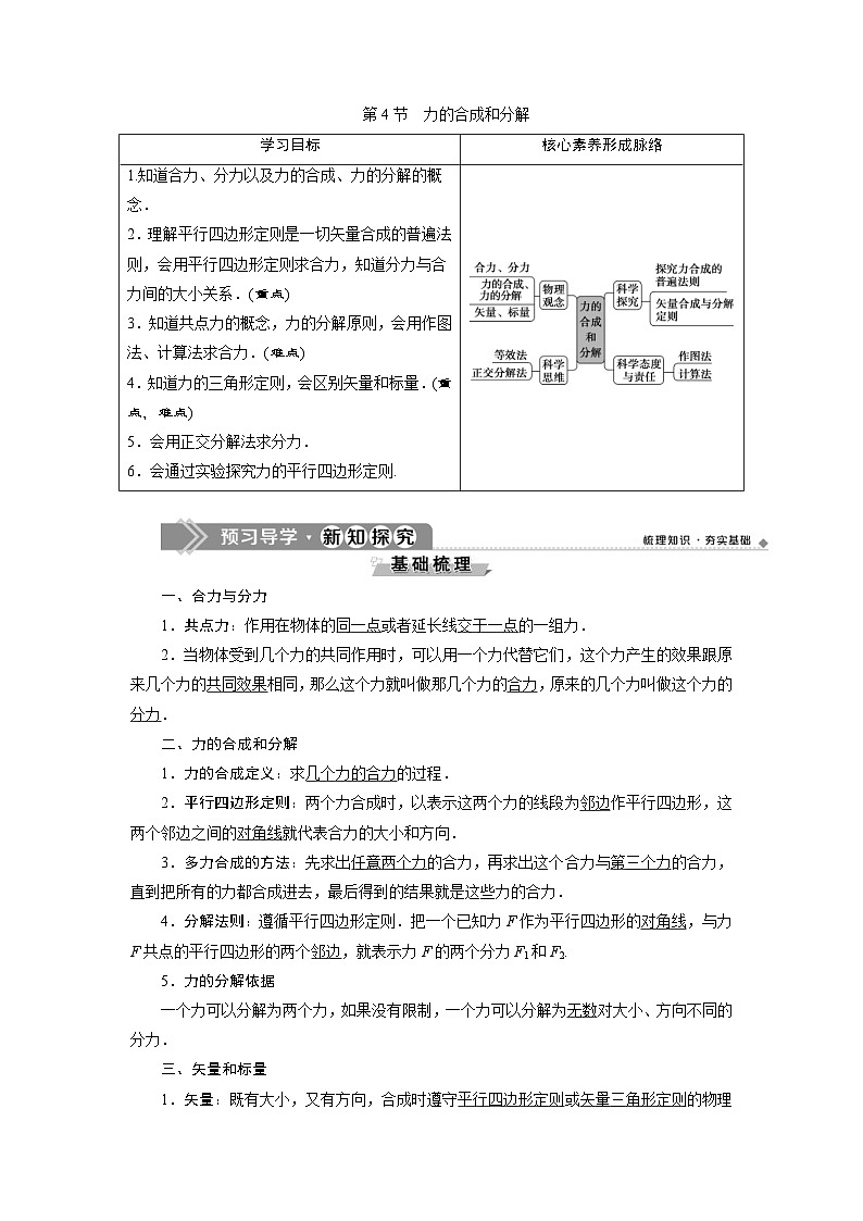 人教版物理必修第一册同步讲练第三章　相互作用——力  4 第4节　力的合成和分解 (含解析)第1页