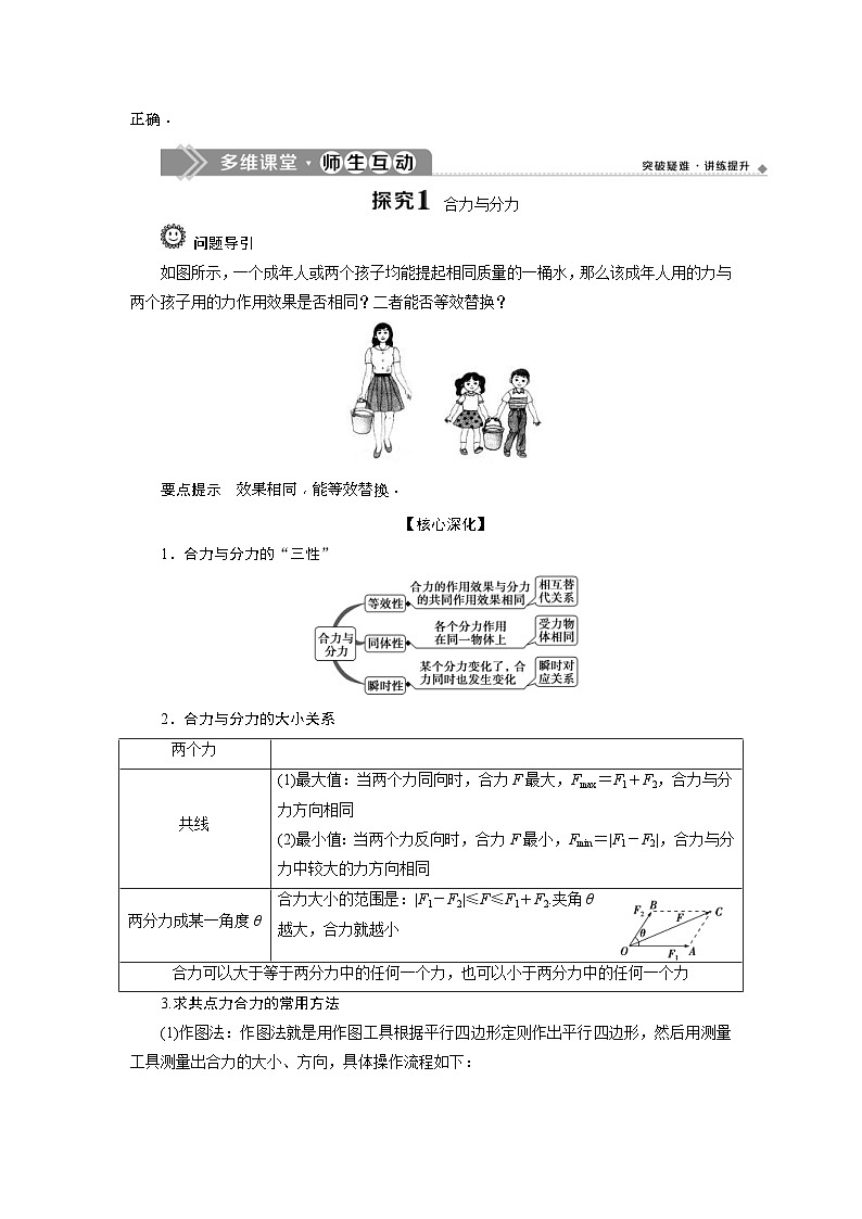 人教版物理必修第一册同步讲练第三章　相互作用——力  4 第4节　力的合成和分解 (含解析)第3页