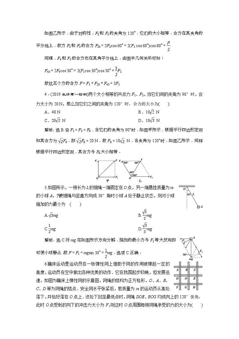 人教版物理必修第一册同步讲练第三章　相互作用——力  4 第4节　课后达标巩固落实 (含解析)第2页