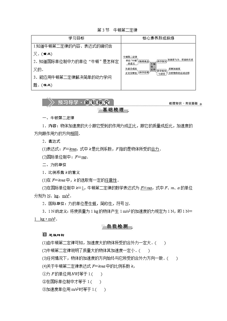 人教版物理必修第一册同步讲练第四章　运动和力的关系  3 第3节　牛顿第二定律 (含解析)第1页