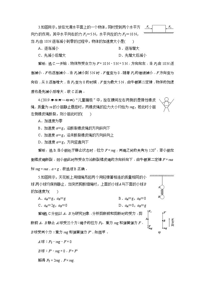 人教版物理必修第一册同步讲练第四章　运动和力的关系  3 第3节　课后达标巩固落实 (含解析)第2页