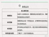人教版物理必修第二册同步讲义课件第5章 抛体运动 1 曲线运动 (含解析)