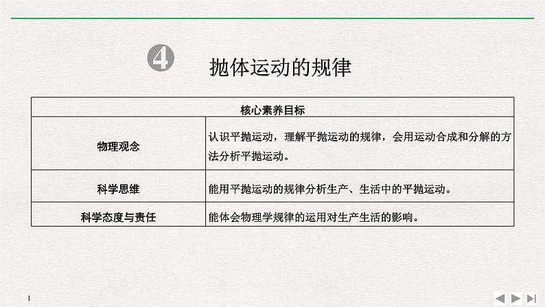 人教版物理必修第二册同步讲义课件第5章 抛体运动 4 抛体运动的规律 (含解析)第1页