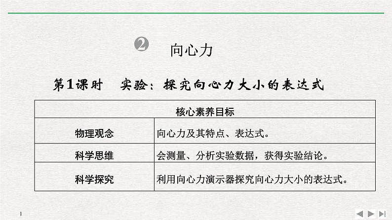 人教版物理必修第二册同步讲义课件第6章 圆周运动  2 向心力 第1课时　实验：探究向心力大小的表达式 (含解析)01