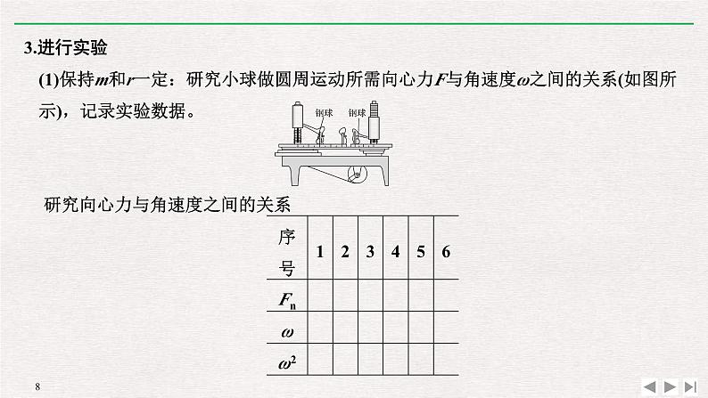 人教版物理必修第二册同步讲义课件第6章 圆周运动  2 向心力 第1课时　实验：探究向心力大小的表达式 (含解析)08