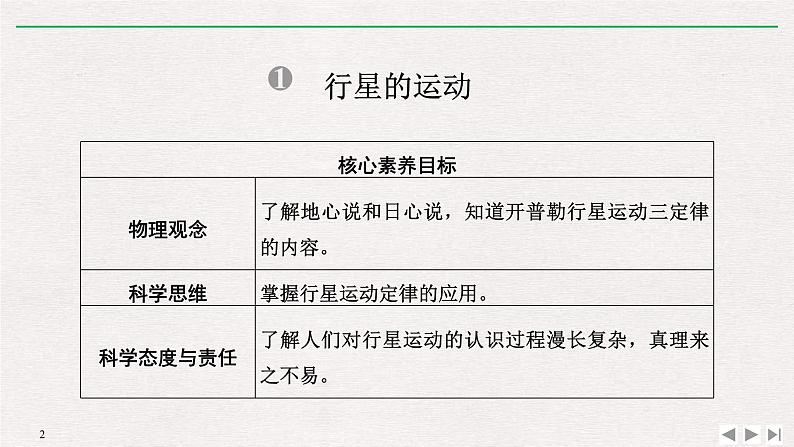 人教版物理必修第二册同步讲义课件第7章 万有引力与宇宙航行 1 行星的运动 (含解析)第2页