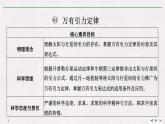 人教版物理必修第二册同步讲义课件第7章 万有引力与宇宙航行 2 万有引力定律 (含解析)