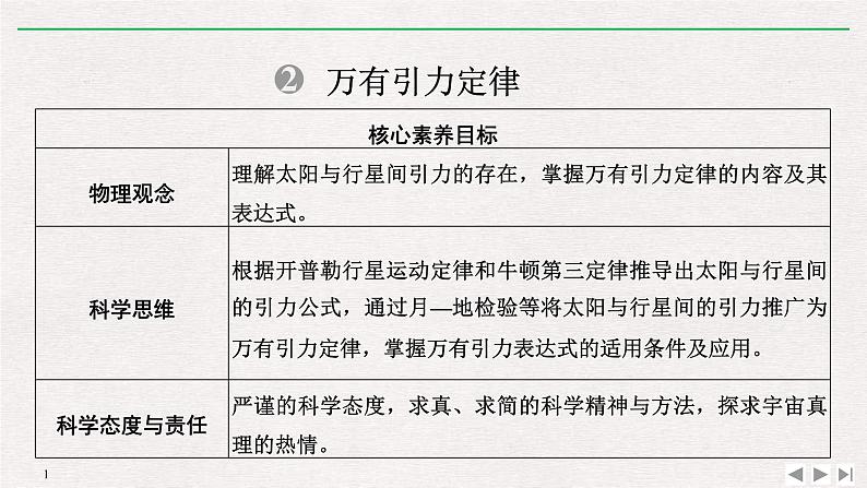 人教版物理必修第二册同步讲义课件第7章 万有引力与宇宙航行 2 万有引力定律 (含解析)第1页