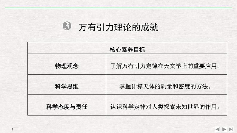 人教版物理必修第二册同步讲义课件第7章 万有引力与宇宙航行 3 万有引力理论的成就 (含解析)01