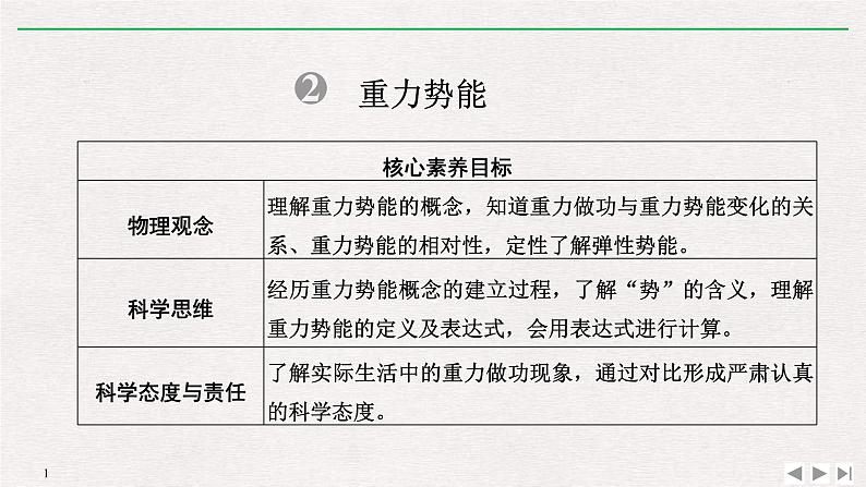 人教版物理必修第二册同步讲义课件第8章 机械能守恒定律 2 重力势能 (含解析)第1页