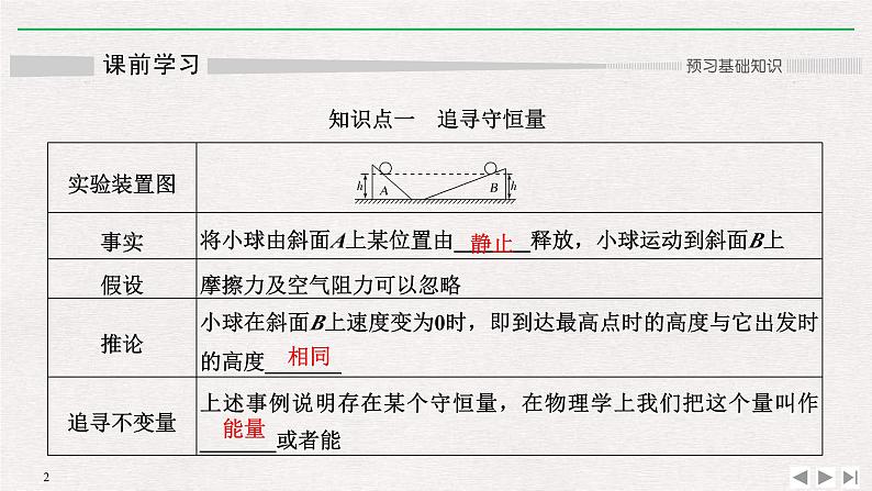 人教版物理必修第二册同步讲义课件第8章 机械能守恒定律 4 机械能守恒定律 (含解析)第2页