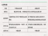 人教版物理必修第二册同步讲义课件第8章 机械能守恒定律 拓展课　动能定理的综合应用 (含解析)