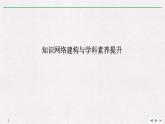 人教版物理必修第二册同步讲义课件第8章 机械能守恒定律 知识网络建构与学科素养提升 (含解析)