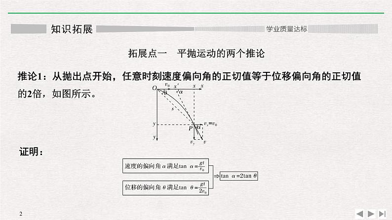 人教版物理必修第二册同步讲义课件第5章 抛体运动 拓展课　平抛运动规律的综合应用 (含解析)第2页