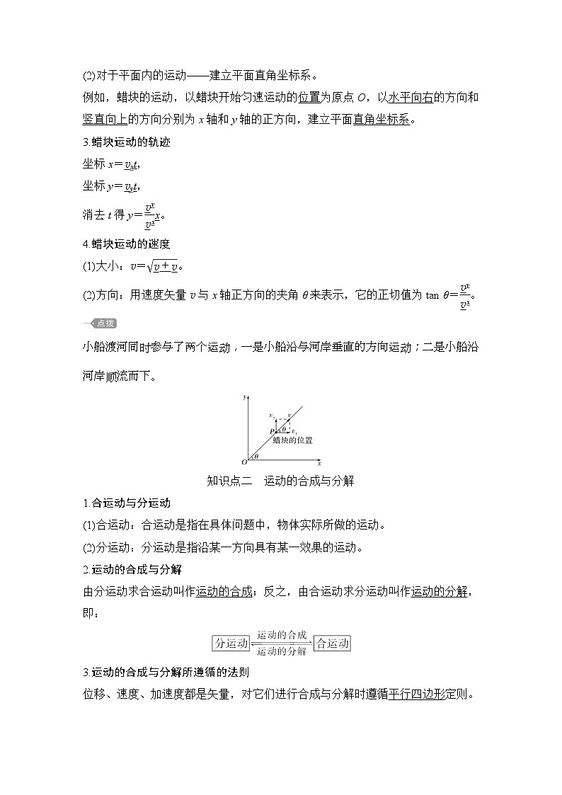 人教版物理必修第二册同步讲练第5章 抛体运动 2　运动的合成与分解 (含解析)02