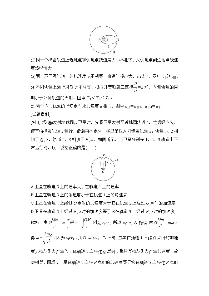 人教版物理必修第二册同步讲练第7章 万有引力与宇宙航行 拓展课　突破卫星运行问题中的“三个难点” (含解析)第2页