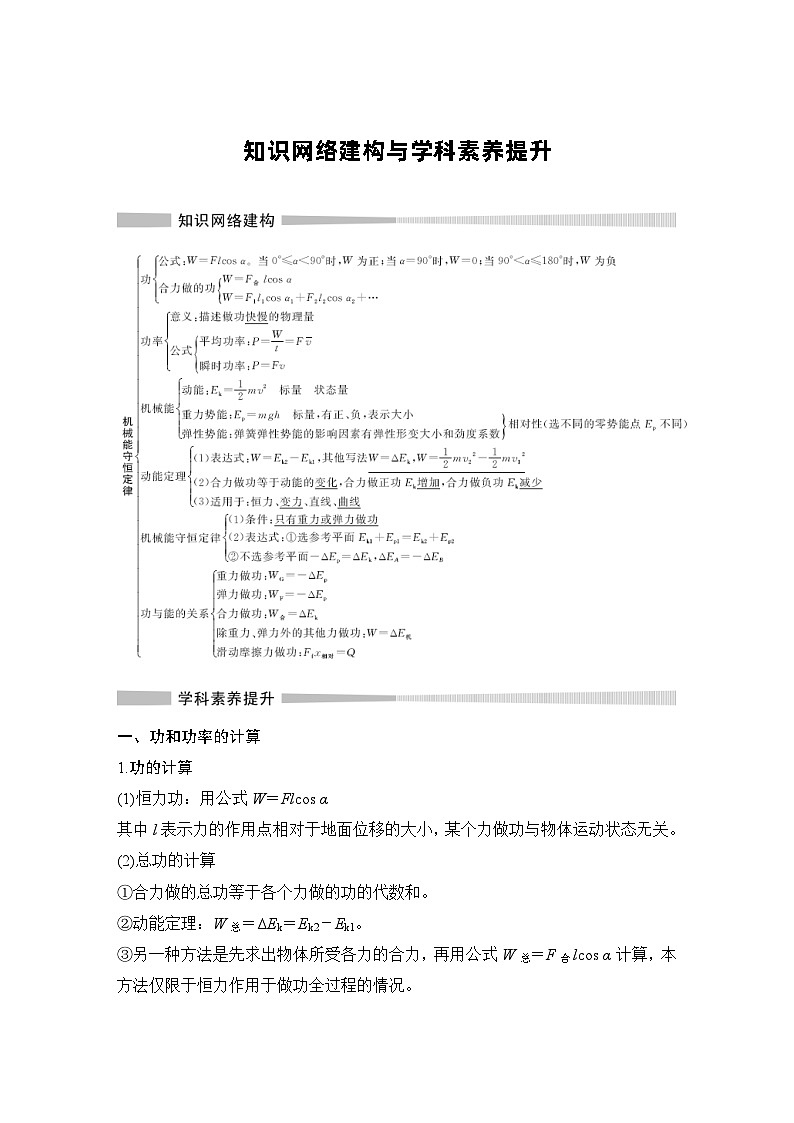 人教版物理必修第二册同步讲练第8章 机械能守恒定律 知识网络建构与学科素养提升 (含解析)01